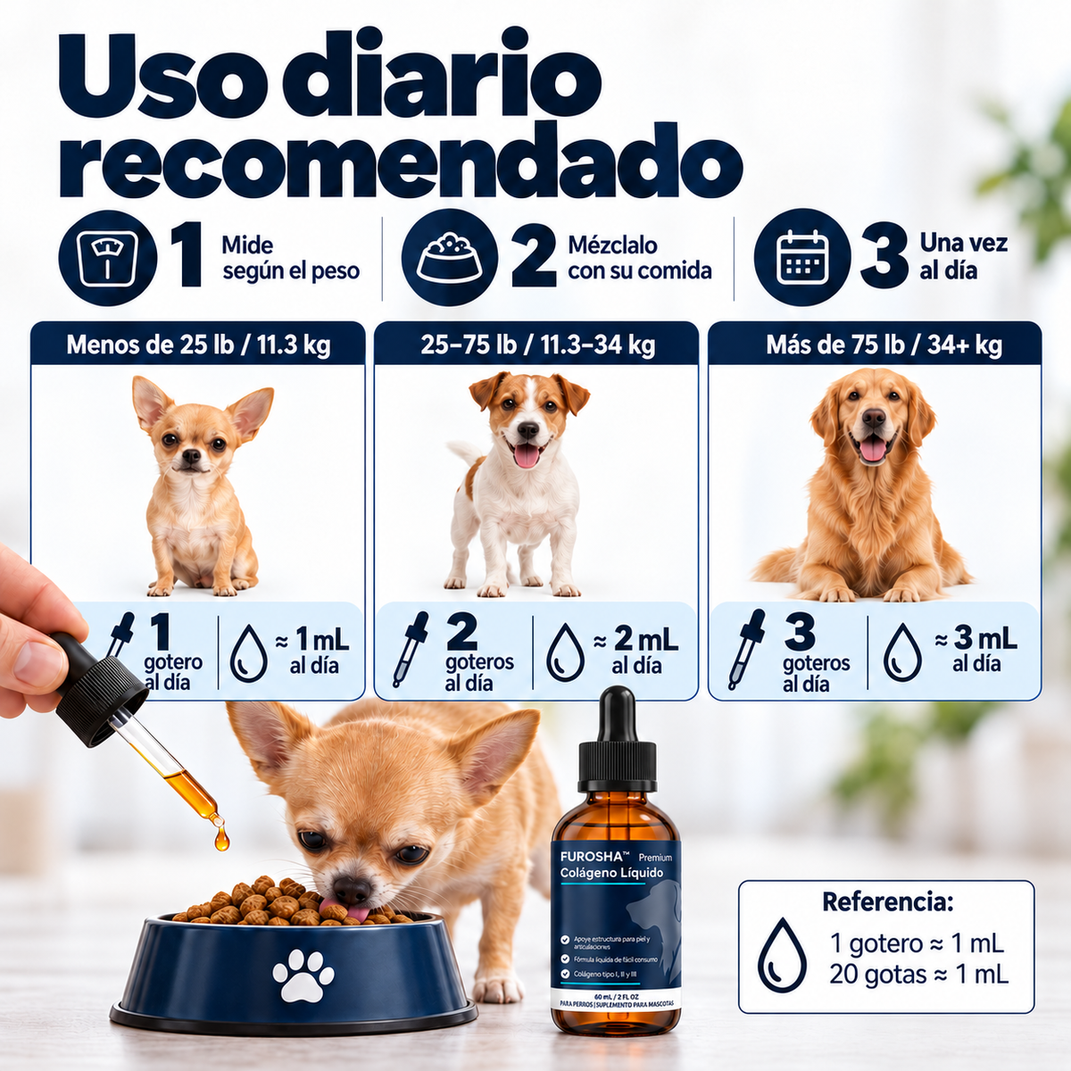 FUROSHA™ Colágeno Líquido Para Perros